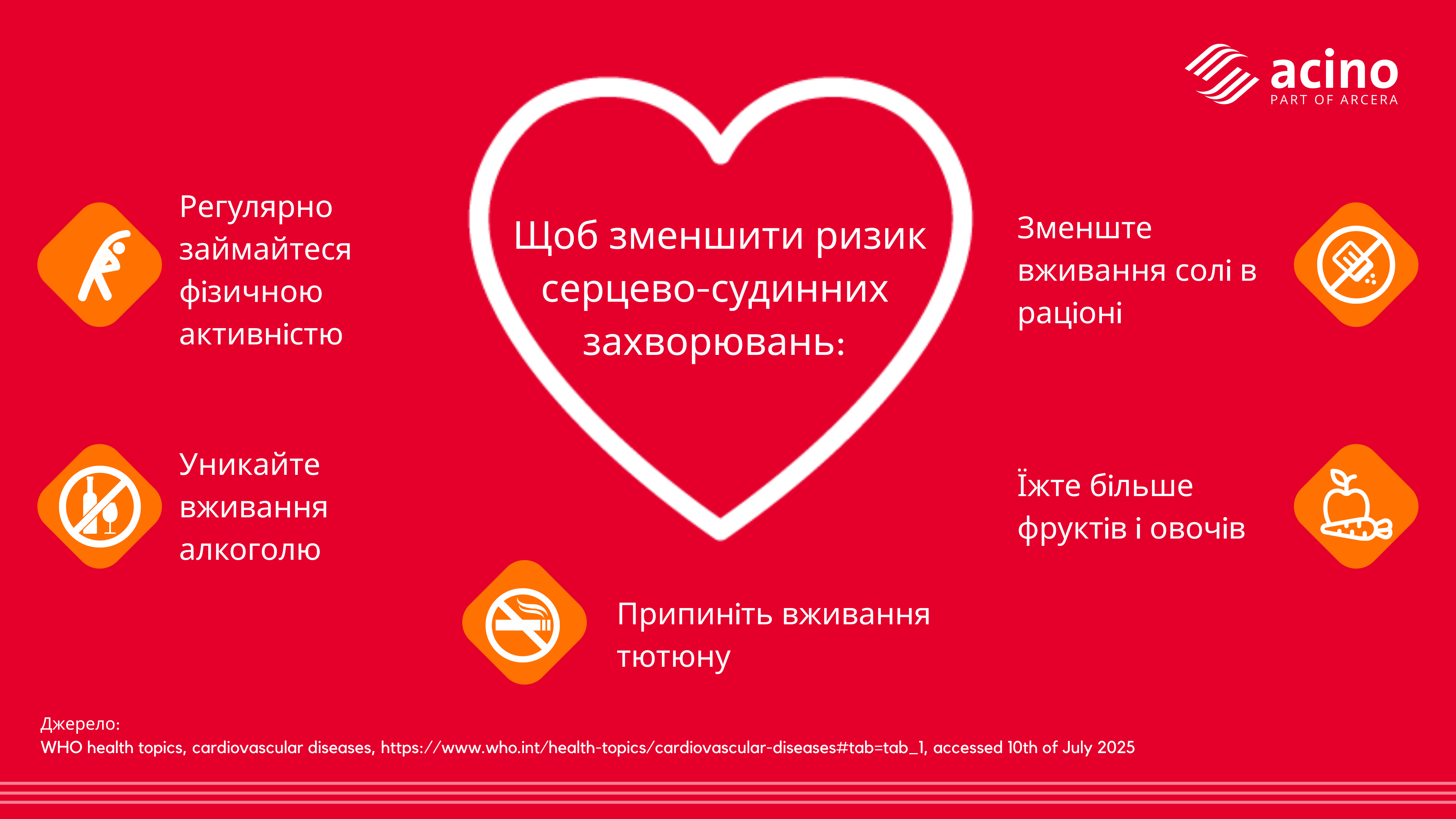 тис під контролем