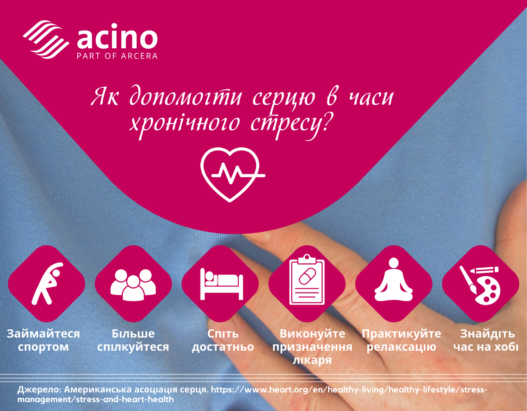 Як стрес впливає на роботу серця