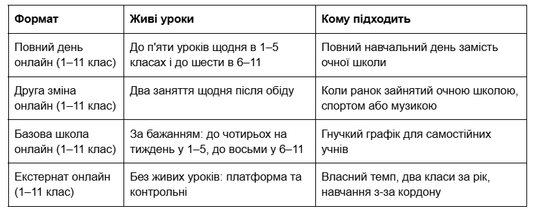 ThinkGlobal